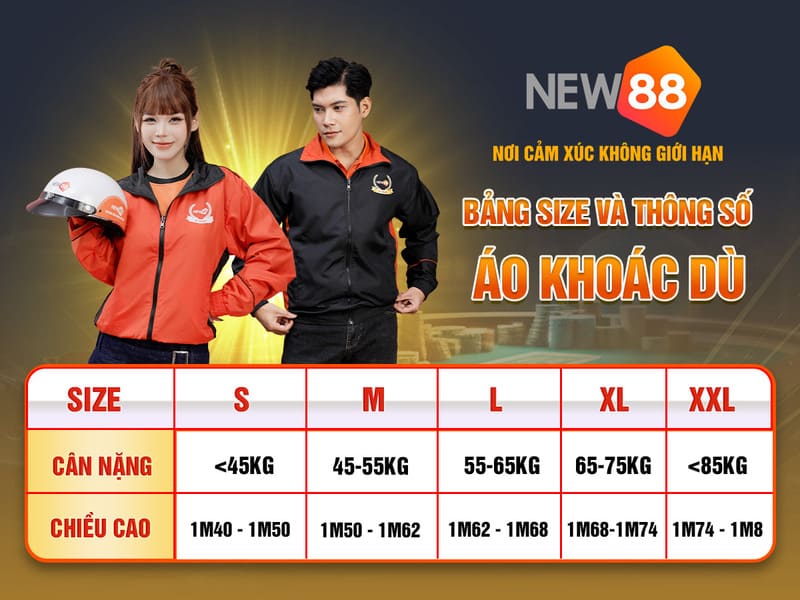 bk888 xổ số miền nam thứ năm hàng tuần