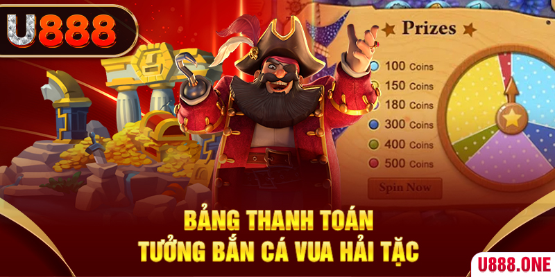 bk888 cá cược bóng đá như thế nào